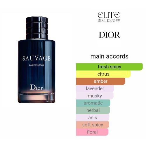 Dior sauvage eau de parfum 100 mll for man