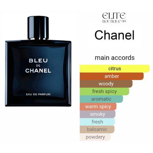 Blue de Chanel eau de parfum 100 mll for men