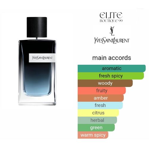 Yves saint Laurent Y Eau de parfum 100 mll for men