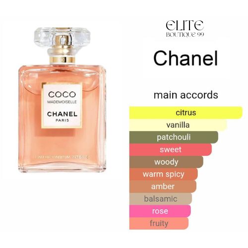 Chanel coco mademoiselle intense 100 mll for woman