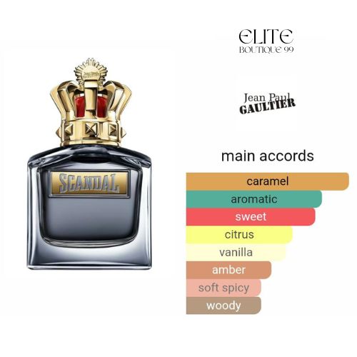 Scandal Jean Paul Gaultier 100 mll for men