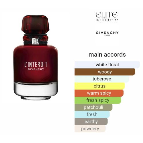 Givenchy L'interdit rouge 80 mll for women