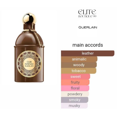 Guerlain cuir intense 125 ml for women ( unisex)